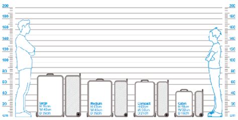 tripp suitcase measurements